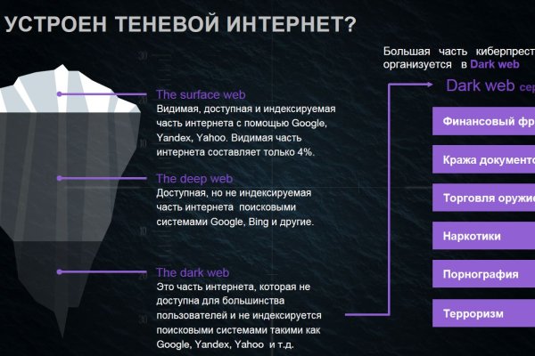 Кракен ссылка на тор официальная онион